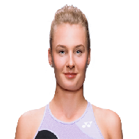 Yastremska Dayana