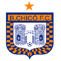 Boyaca Chico