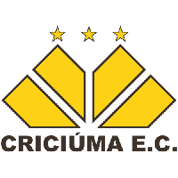 Criciuma